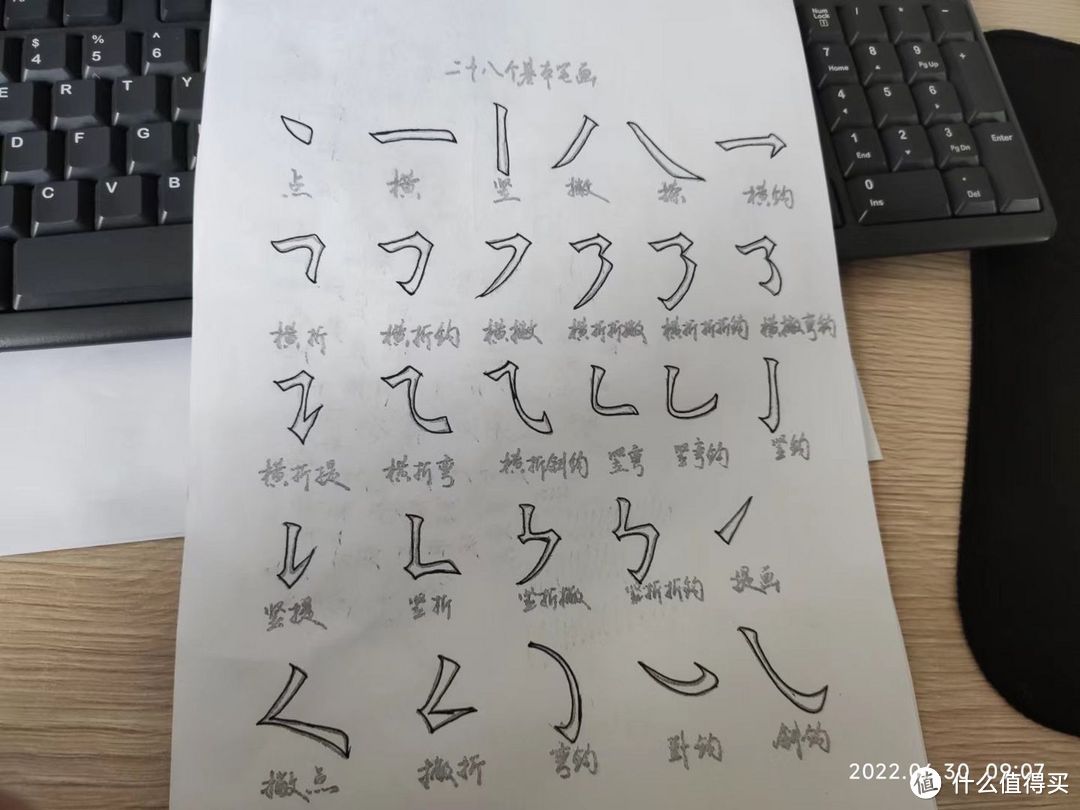 十块钱,就能把字练好——用真心!